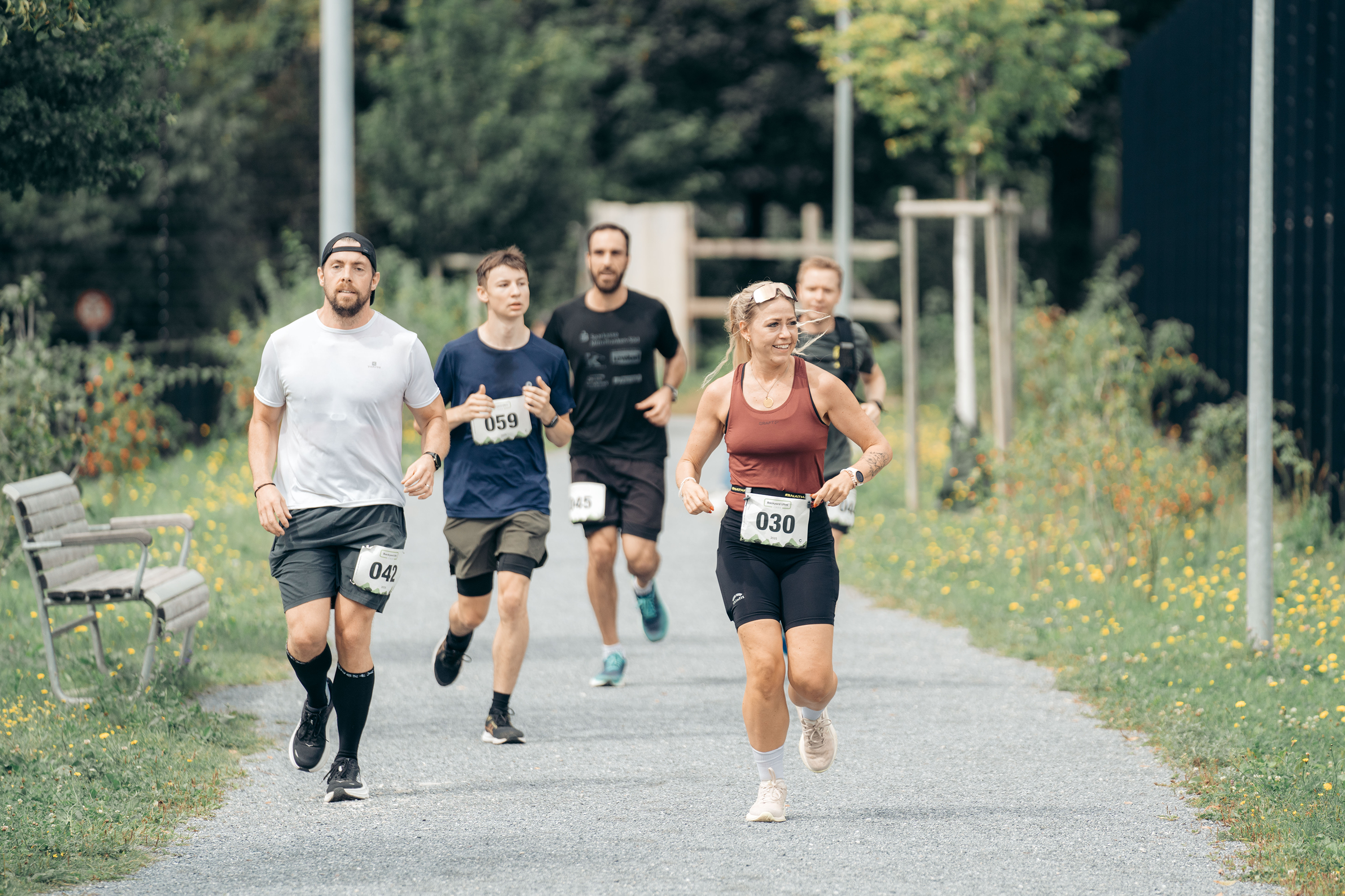 Anmeldung & Resultate